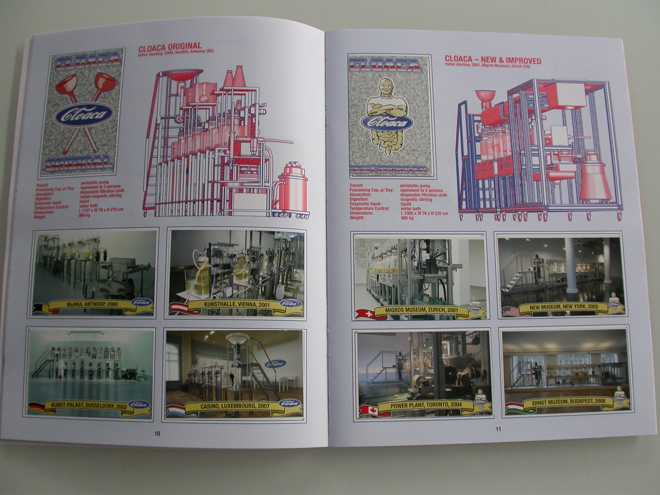 NIEUW binnen: Wim Delvoye - Anthology