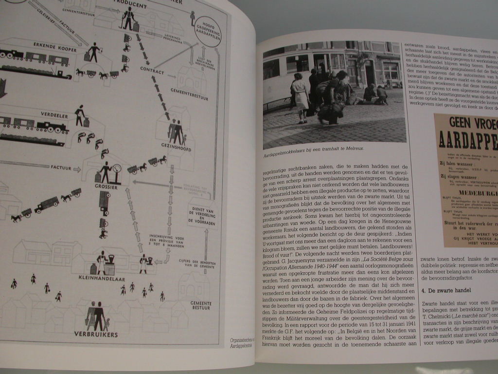 1940-1945 Het dagelijkse leven in België