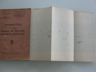 Onderrichting kaartlezen, het oriënteeren en het merken van het terrein