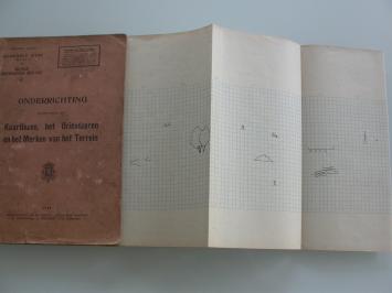 Onderrichting kaartlezen, het oriënteeren en het merken van het terrein